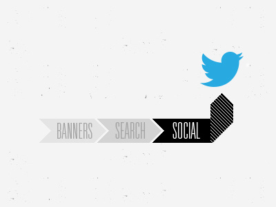 Evolution banner flat search social timeline twitter