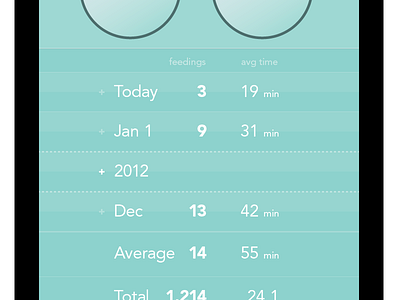 Log app ios iphone sketch table ui