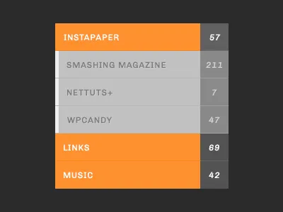 Meniooo Rebound accordion dark design dropdown flat gray menu minimal modern mono monospace orange rebound simple type