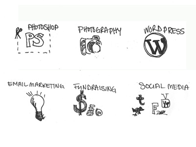 Skills Icons drawing illustration photography photoshop social media wordpress