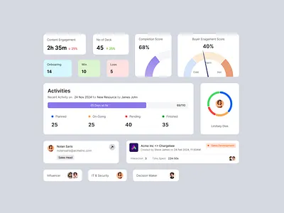 Sales Enablement Web App UI - Components components web app web app components