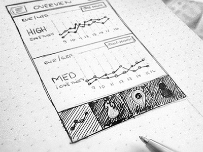 UI Sketch app data graph info iphone mobile sketch ui wireframe