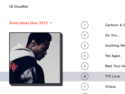 Playlist cloudlist gui music pause play playlist Åretsbästa.se