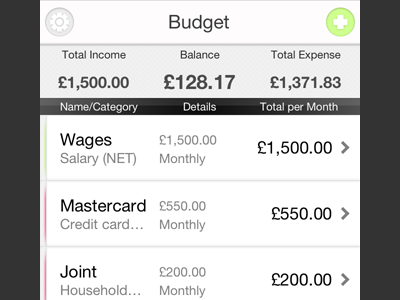 Preview of a Budget App app budget ios iphone ui