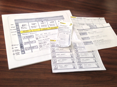 Paper Prototype paper prototype sketch