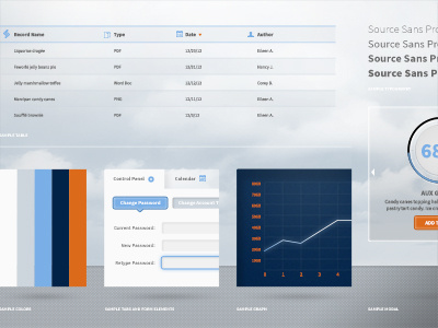 Concept Board clouds concept board dials forms graphs palette tabs