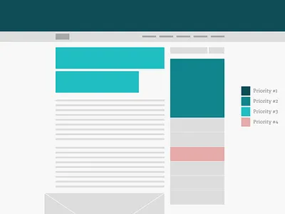 Priority Wireframe ad blog headline layout nav page sidebar web wireframe
