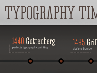 Corki Lc font slab type design typography wip