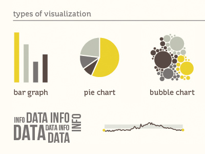 Data Visualization bebas neue chart data data visualization geometric info infographic shapes st ryde stats
