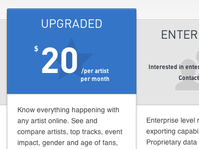Upgraded analytics din marketing music next big sound symbolset upgrade