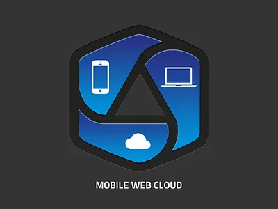 This is what we do / appcom Interactive GmbH awsome backup cloud do doing icloud iphone macbook server things