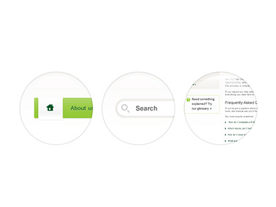 Site feature panels