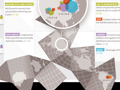 Maps about charts… Charts about maps