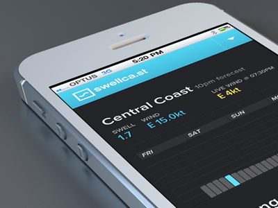 Mobile Surf australia charts iphone responsive surf svg swellcast
