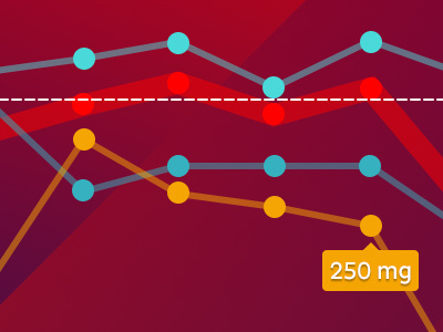 Line Chart Detail chart data infographic line
