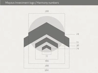 Mayzus Logo / Harmony numbers gray harmony logo mayzus numbers