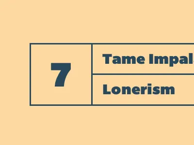 Top 10 Albums of 2012 2012 albums color indie list minisite music tame impala top 10