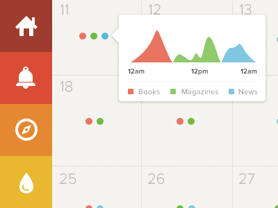 Reading stats (calender view) bar books calender info info graphic infograph ipad nav navigation new year side side bar stats tanveer tool tip tooltip