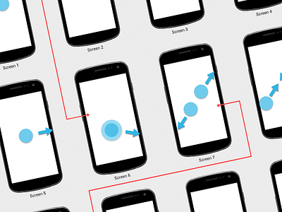 Wireframe Screen Flow Template [Download]