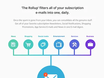 Rollup graphic application green grey helvetica icons teal tooltip ui unrollme user interface web app whitespace