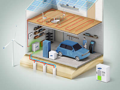 Geothermal System house illust interaction isometric