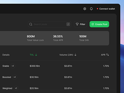 DeFi Application Interface/Dark Mode ✨🪄 crypto crypto wallet design minimalism ui ui design uidesign user experience user interface uxdesign web design