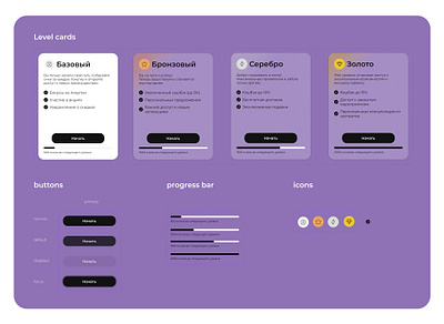 Level cards graphic design ui ux