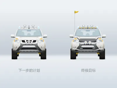 my car car icon n0dk4ne