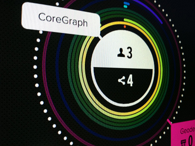 Radial Prototype dashboard graph radial stats users