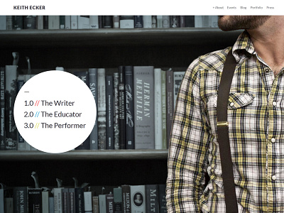 Finally, It's Live clean keith ecker live minimal