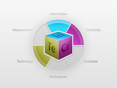 Cube Graphic