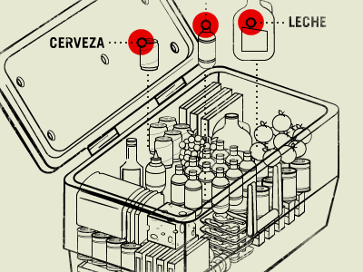 Apocalypse Cooler cooler data food fruit information outline retro technical