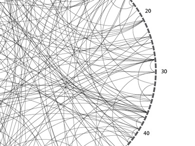 Movies 2012 circle graph info infographics line movie