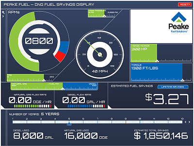 DNG In-Truck Display Artwork dash board display gauges ui