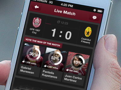 App we are working on app chart cluj dark deak graph halcyon ios iphone jozsef mobile napoca players romania soccer sport stats vote