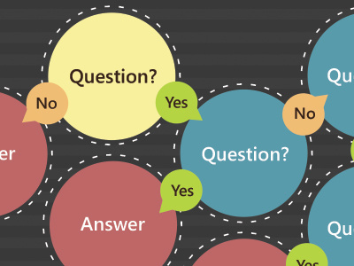 Flowchart Concept circles concept flowchart