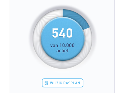Passbook webapp circular icons progress uix