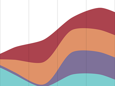 Waves graph illustrator infographic vector waves
