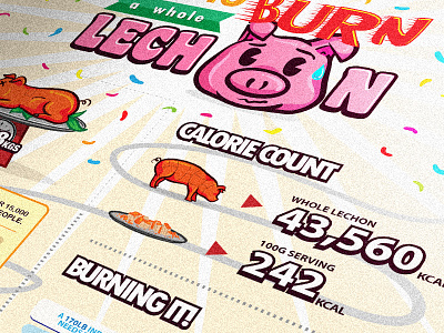 Lechon burn calorie cebu cycling festival infographic lechon philippines pig roast ronda sinulog title total