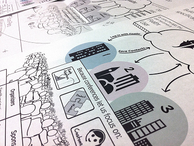 Infographic Process arrows cloud icons infographic print process strategy