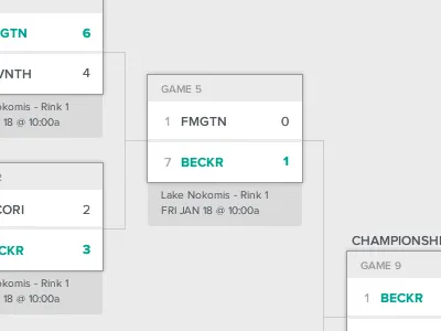 Brackets brackets games interface tournament
