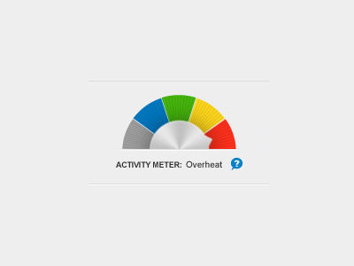 miCoach Activity Meter, Final metere ui design