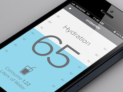 Hydration Rating blue interaction iphone mobile needs ui water