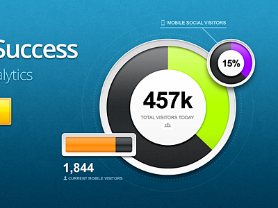 Widgets charts graphs icons widgets