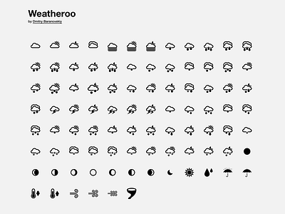 Weatheroo icon nounproject raphael svg weather weatheroo