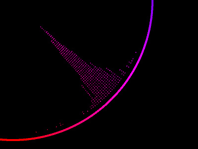 Circle circle color dots spectrum