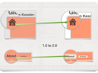 The little details of 2.0 2.0 color design glenn journalist kessler shadow ui upcoming ux version 2 website