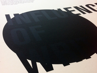 Influence of Writing screenprint