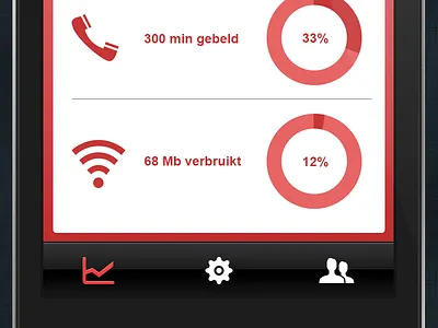 chirp app app chirp iphone school project