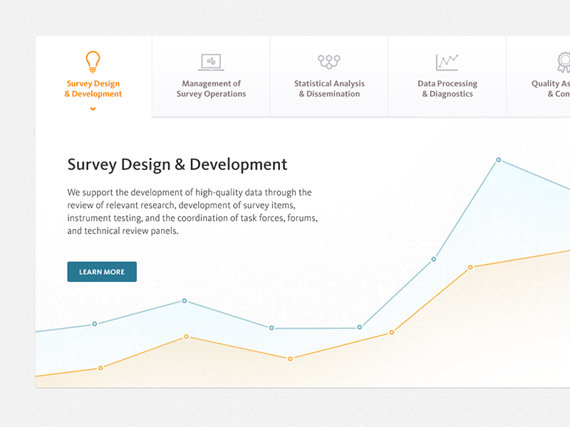 Example of Survey Design & Development